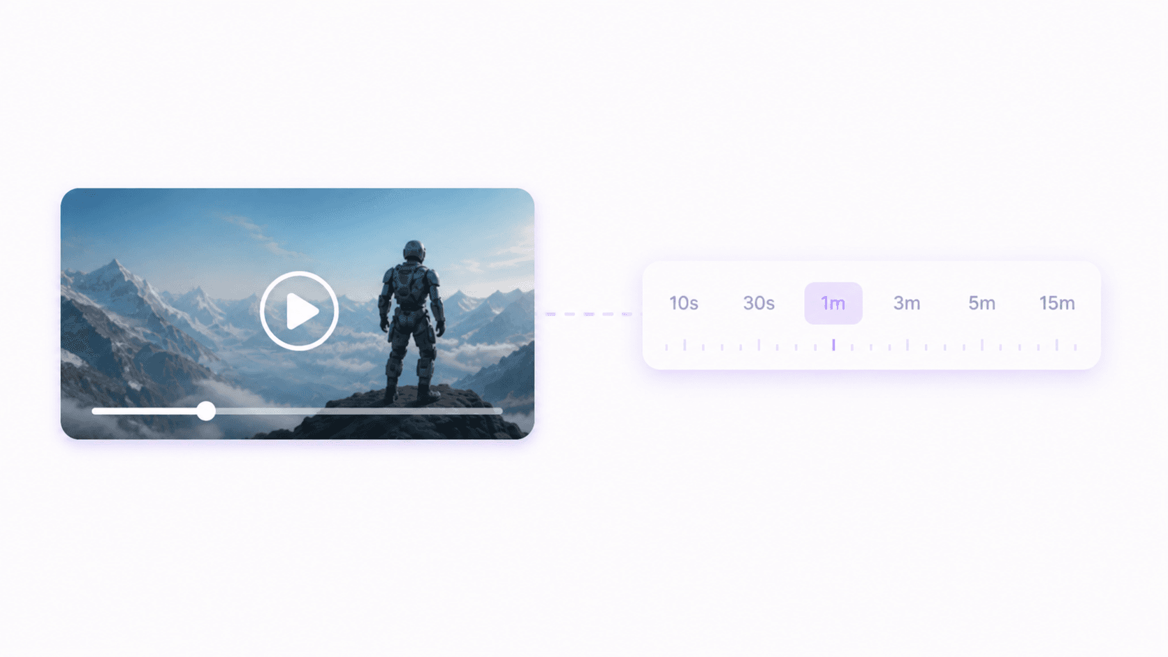 Custom Duration